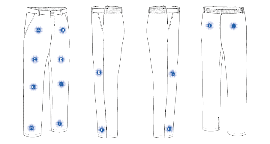 zonas donde se pueden realizar marcajes en el pantalón
